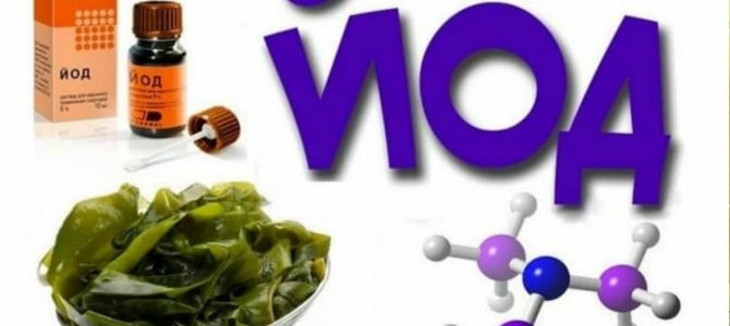 Проблема возникновения заболеваний, связанных с дефицитом йода Проблема возникновения заболеваний, связанных с дефицитом йода