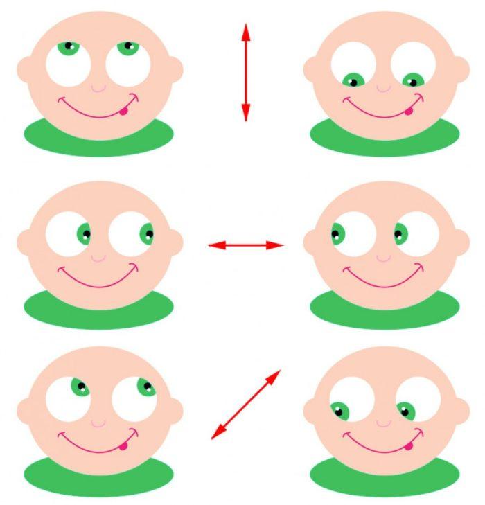 Бережем глаза ребенка Бережем глаза ребенка