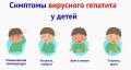 Детские гепатиты. Нужно знать